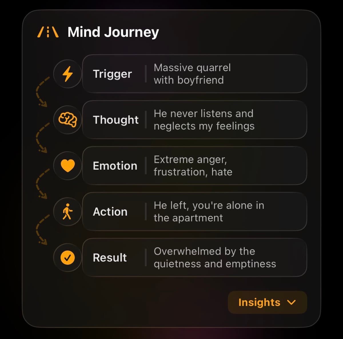 Postpartum Intrusive Thoughts: What's Normal vs. When to Get Help