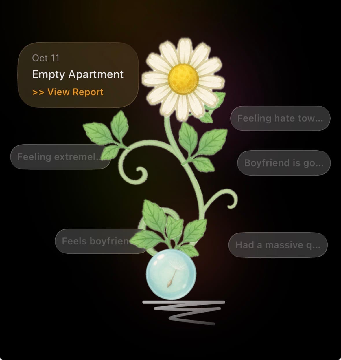 Best Journaling Apps for Emotional Wellness in 2025