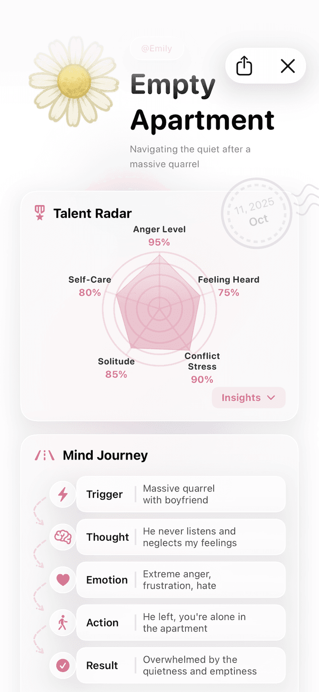 AI anxiety insights and triggers